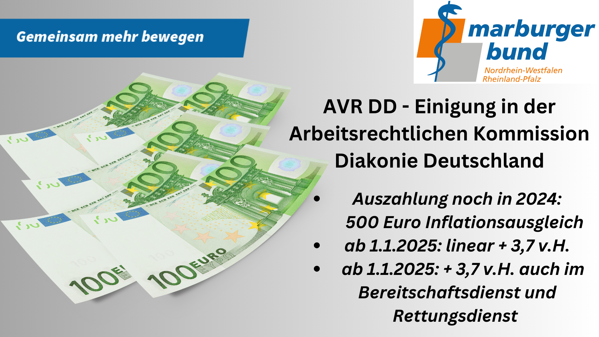 Die Arbeitsrechtliche Kommission der Diakonie Deutschland fand heute eine Interimslösung: 500 Euro Inflationspauschale noch im Dezember und höhere Entgelttabelle ab Januar 2025.