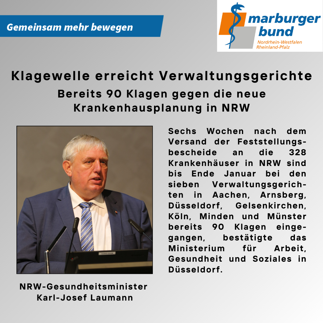 Sechs Wochen nach Versand der Feststellungsbescheide sind bereits 90 Klagen bei Verwaltungsgerichten in NRW eingegangen.